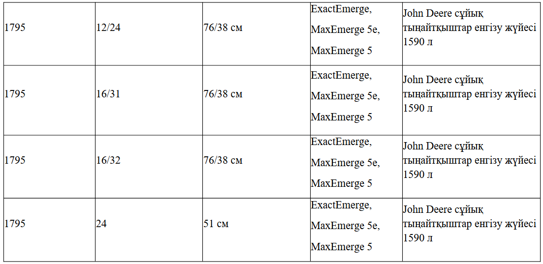 John Deere сепкіші сериясы 1700