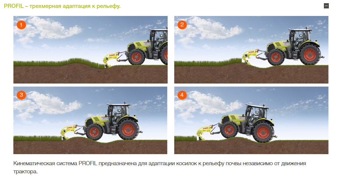 Адаптация косилок к рельефу почвы