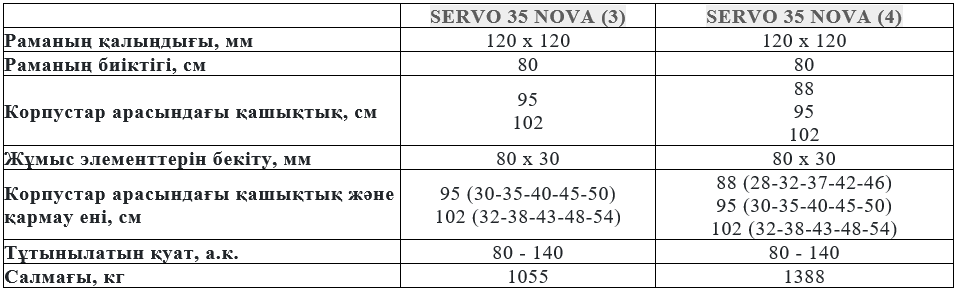 plow-SERVO-35-NOVA