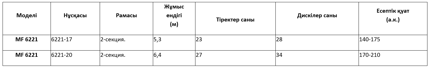 MF 6221 сериясының техникалық сипаттамалары