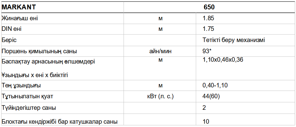 Техникалық сипаттамалары