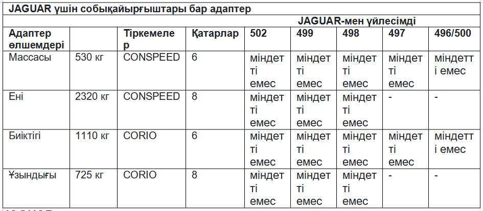 Техникалық сипаттамалары