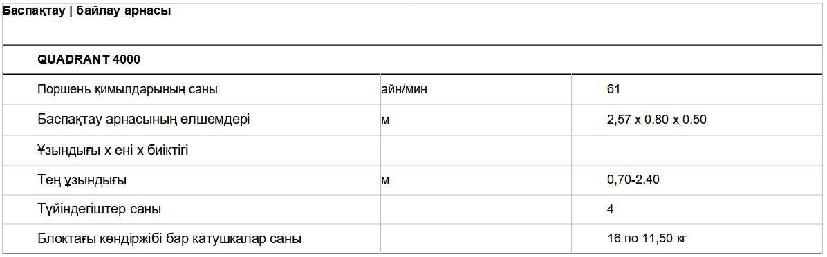 Техникалық сипаттамалары