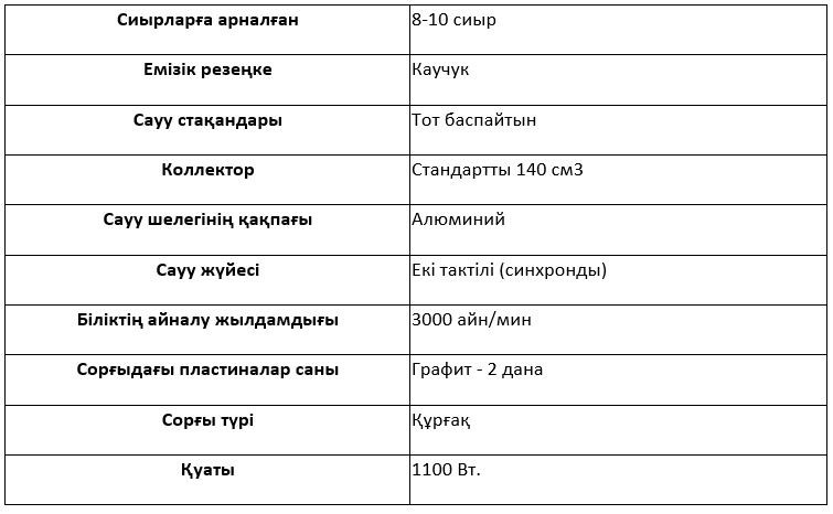 Техникалық сипаттамалары