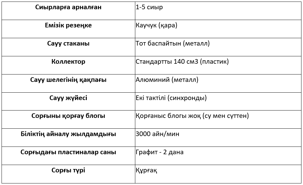 Техникалық сипаттамалары