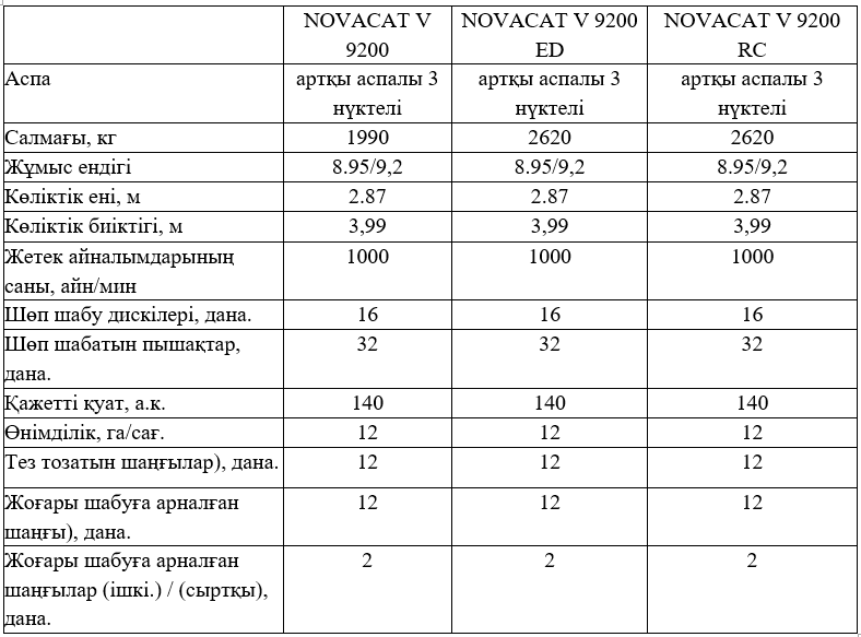 NOVACAT V 9200