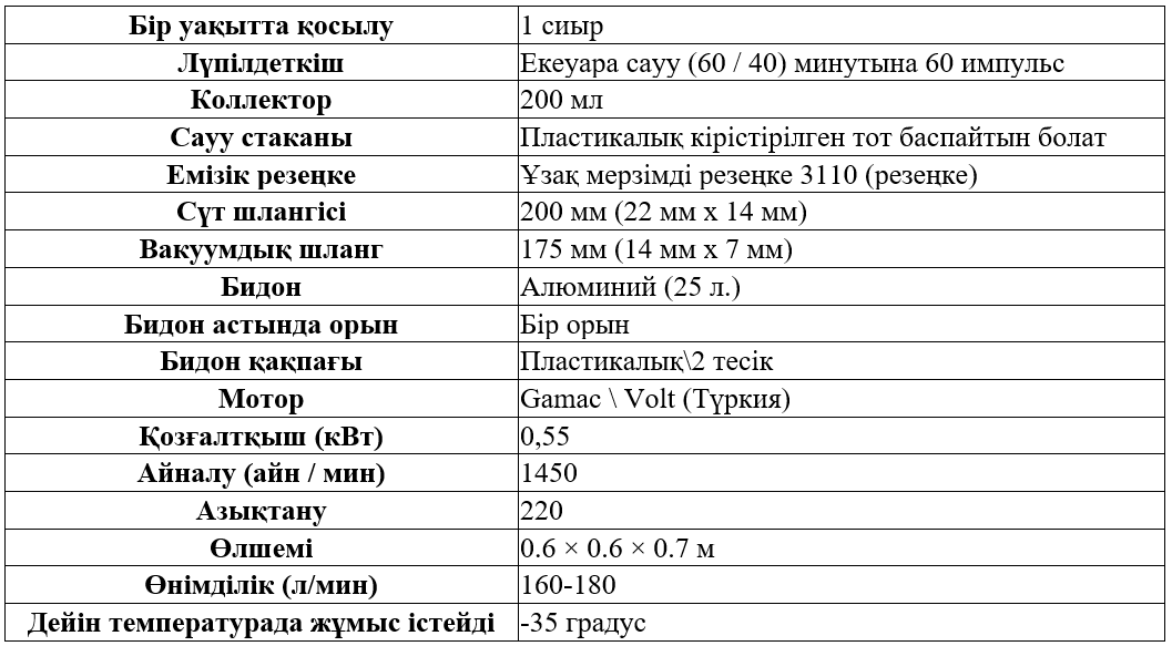 Melasty TCK1 - AK Junior сауу аппаратының жалпы сипаттамалары