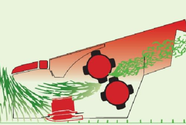 Шевронные вальца
