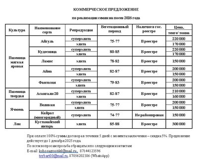 ТОО "Карабалыкская СХОС" реализует семена с урожая 2025 года