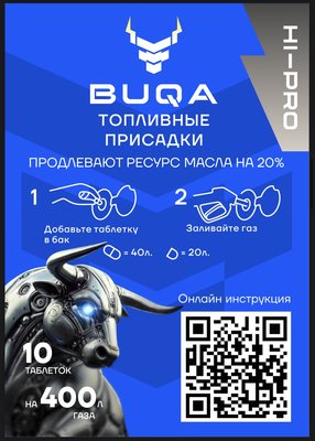 Топливные присадки