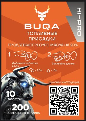 Топливные присадки